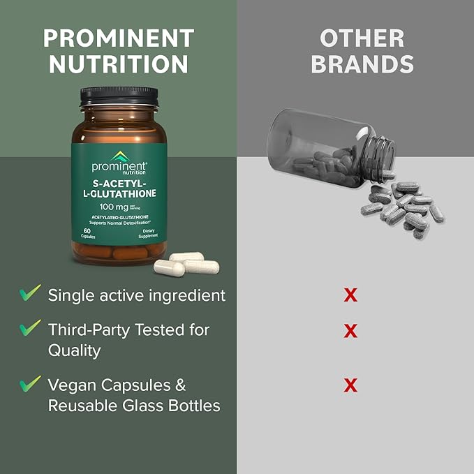 Prominent Nutrition S-Acetyl L-Glutathione Supplement - Clinically Researched Emothion® Acetylated Glutathione for Normal Liver Detoxification Support & Optimal Antioxidant Effect, 60 Vegan Capsules