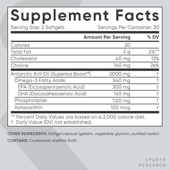 Sports Research® Omega-3 Krill Oil 2000mg - Pure Antarctic Superba Boost Krill with Phospholipids, Choline & Astaxanthin - MSC Certified Sustainable, Non-GMO Verified & Gluten Free - 60 Softgels