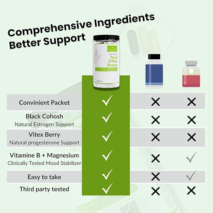 Mood Support & Hormone Balance for Women, Plant-Based Menopause Support & PMS Relief with Magnesium, Black Cohosh, St Johns Wort, Vitex, Ashwagandha &B6 Vitamins, 30 Serves