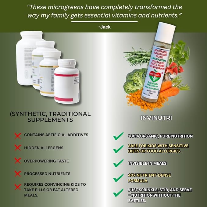 InviNutri Powder for extreme PICKY EATERS ARFID ASD. Transform any food into Superfood with Organic Nutrition Boost, Invisibly Effortlessly Instantly! 40x Nutrient-Rich 30mg Sulforaphane TRIAL PORTION