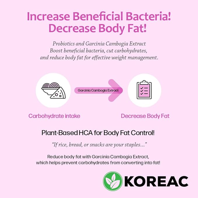 KOREAC_ Lacto-Fit Probiotics Slim 2 Billion CFU 2g X 60 Stick Packets