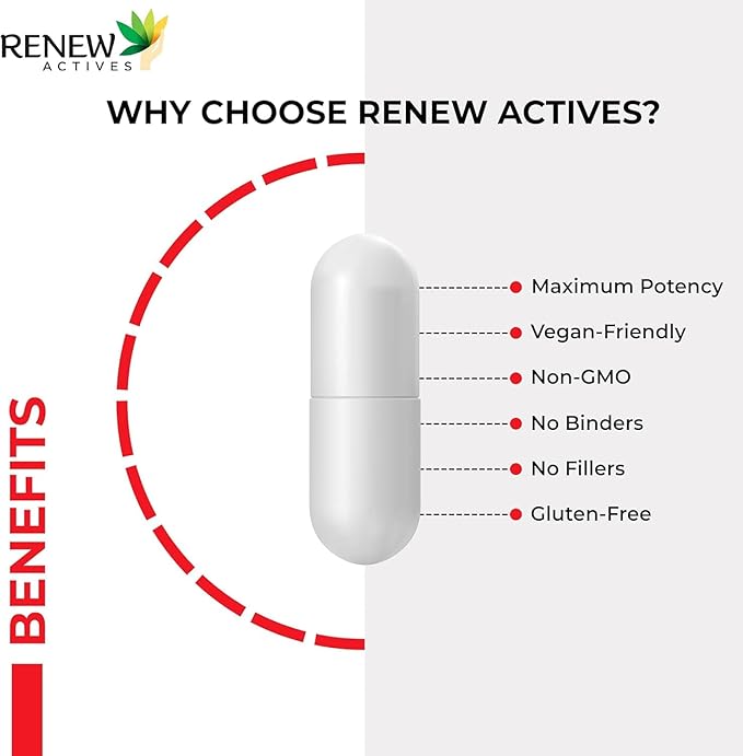 Renew Actives CoQ10 Ubiquinone Supplement 200MG per Serving – Supports Heart Health, Migraine Relief, Immune System Boost Antioxidant Support & Energy – High Potency, Made in Canada - 60 Capsules