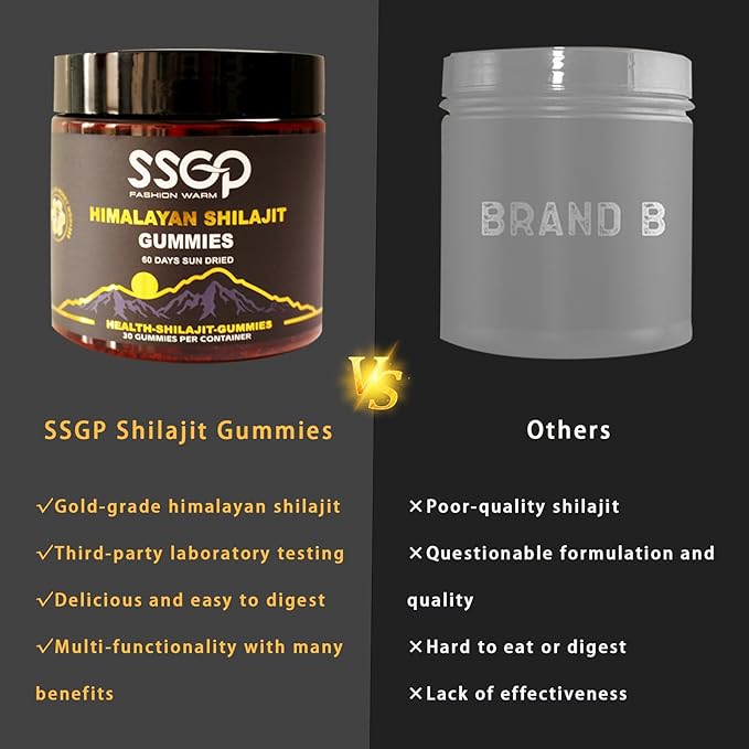 SSGP Himalayan Shilajit Gummies, Fulvic Acid and Trace Elements, No Added Sugars, Sweetened by Manuka Honey, Clean Formula, for Energy and Healthy, 30 Gummies