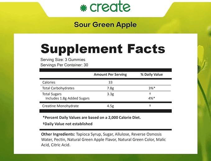 Creatine Monohydrate Gummies for Men & Women - Boost Focus, Strength, and Endurance, Anti-Melting Formula, Vegan, Gluten-Free, Non-GMO, 1.5 Gram Creatine per Gummy (Sour Green Apple, 90 ct)