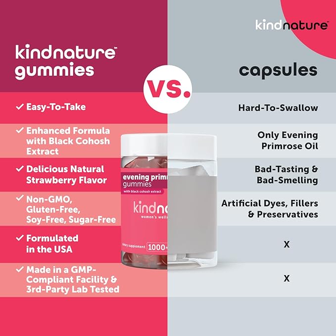Kind Nature Evening Primrose Oil Gummies for Women – 1000mg with Black Cohosh Extract – Hormonal Balance, PMS & Menopause Support – Vegan, Sugar-Free, Non-GMO