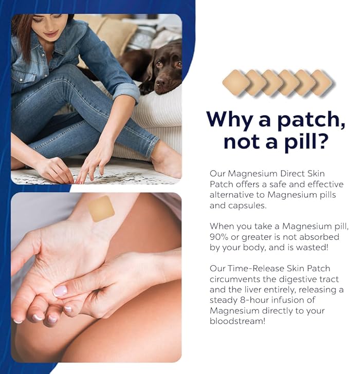 MAXIMIZE HQ Magnesium Patches - 8 Hour Time-Release - Gluten Free