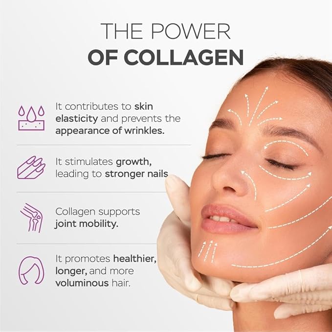 Collagen Peptide Capsules with Hyaluronic Acid, Vitamin C, Biotin and Resveratrol - Collagen Supplements for Women & Men - Hair, Nails, Skin & Joint Vitamins - 60 Count (Pack of 3)