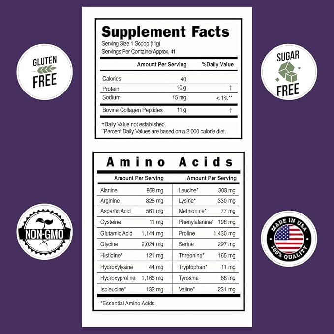 Simply Collagen® Hydrolyzed Collagen Peptides - Enhances & Strengthens Hair, Skin, Nails, Bones & Joints - Grass Fed, Type I & III - 41 Servings Per Container