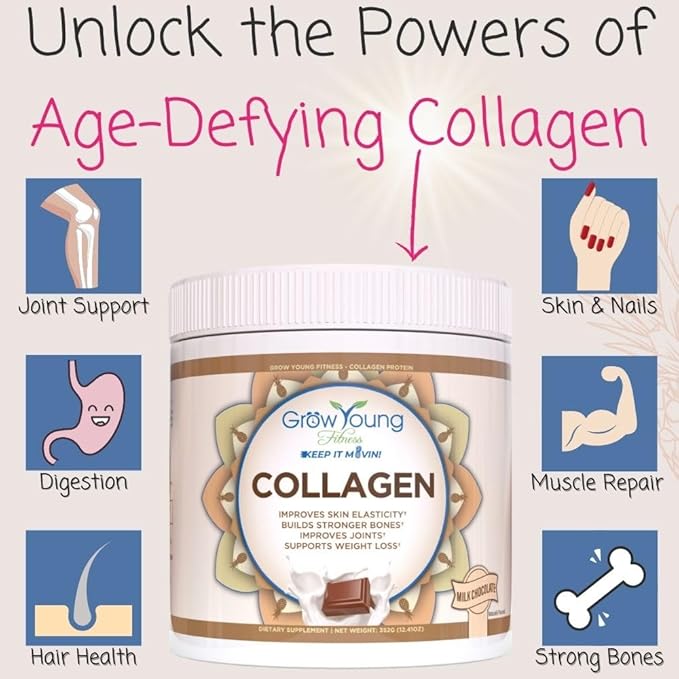 Grow Young Fitness Slim Fiber Supplement and Daily Probiotic Supplement and Chocolate Collagen Protein - Joint, Bone, and Digestion Support for Elderly