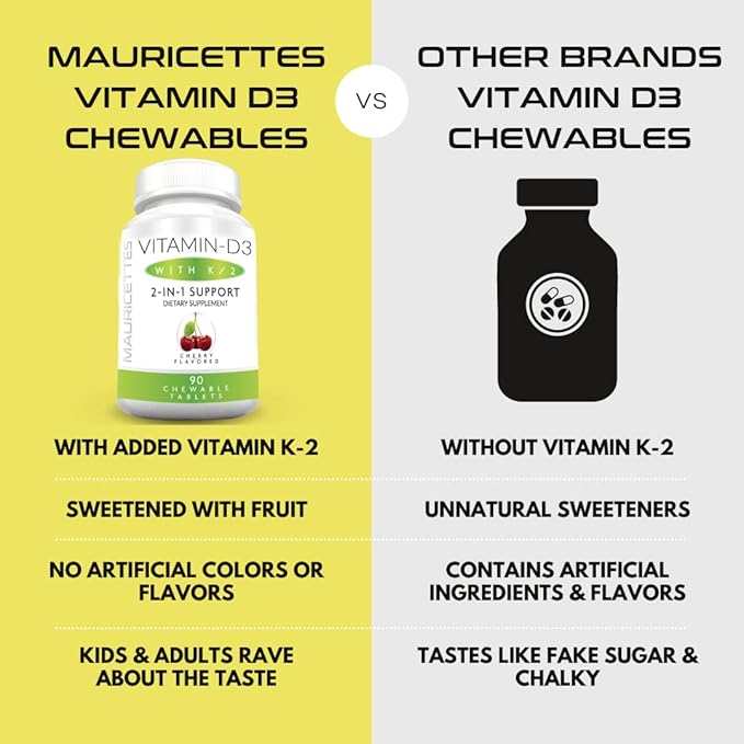 Premium Chewable D3 K2 Vitamin – Great Taste, Easy to Take, Boosts Vitamin D and K2 Levels – Perfect for Adults and Kids