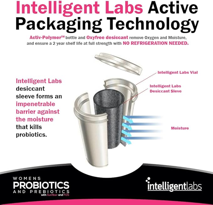 Intelligent Labs Women's Probiotics Formula with Cranberry Extract, D-Mannose and Prebiotics All in one, 6 Billion CFU Probiotic, One Capsule a Day, 60-Day Supply, Third-Party Verified for Purity