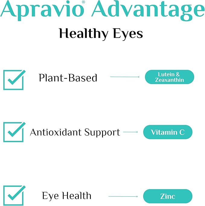 Vision Health Advanced Eye Supplement, AREDS2 Eye Vitamins w/Vitamin C, Vitamin E, Zinc, Copper, Lutein, Zeaxanthin, & Antioxidants for Eye Health & Eye Protection, 120ct
