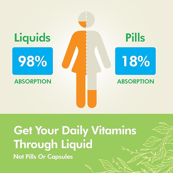 Tropical Oasis - Icelandic Cod Liver Oil | Maximum Strength 1144mg of Liquid Wild-Caught Natural Omega-3 Fish Oil (Lemon Flavor, 90 Servings)