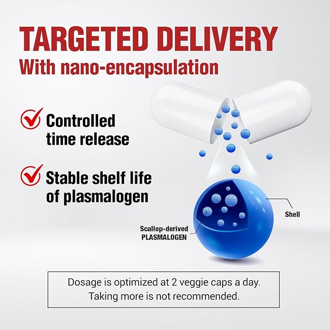 LABO Nutrition NeuroREGAIN - Scallop-derived PLASMALOGEN for Brain Deterioration, Memory, Alertness, Learning, Concentration and Other Cognitive Functions – Suitable for Seniors, Adult Men & Women