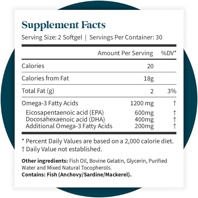 Pattern Wellness Omega 3 Softgels - Pure Fish Oil Formula - Brain, Heart, & Joint Support - 3rd Party Lab Tested - Non-GMO, Dairy-Free, Gluten-Free