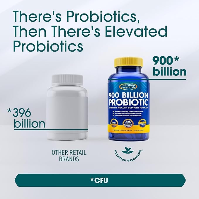 Probiotics for Women and Men - with Natural Lactase Enzyme & Prebiotic Fiber for Digestive Health - 80%+ Stronger Supplement for Gut Health Support - Vegan Raw Probiotic Formula, 3 Count of 60 Tablets
