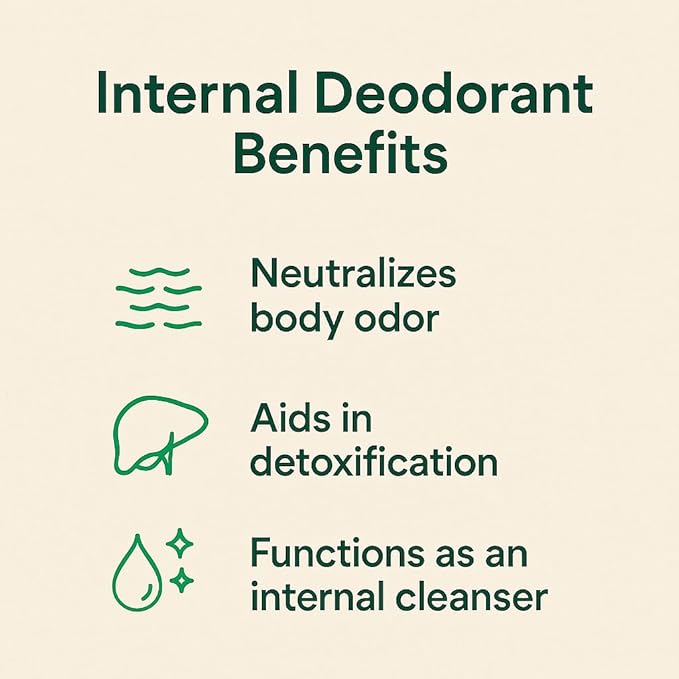 Nuray Internal Deodorant Supplement | Natural Chlorophyll 30 Capsules for Body Odor Control, Gut Health, and Fresh Breath | Vegan, Detox Support, & Skin Health | Odor Eliminator for Men & Women