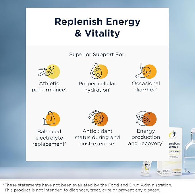 Designs for Health ElectroPure Hydration Packets - Clementine-Flavored Electrolytes Powder, No Sugar - Drink Mix Packets with Vitamin C, Magnesium + Zinc - Hydrate + Replenish (14 Stick Packets)