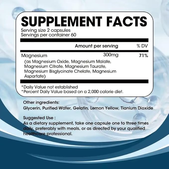High Absorption Magnesium Complex | 6 Element Magnesium Complex for Muscle, Bone & Nerve Health - 120 Softgel Capsules, 60 Day Supply