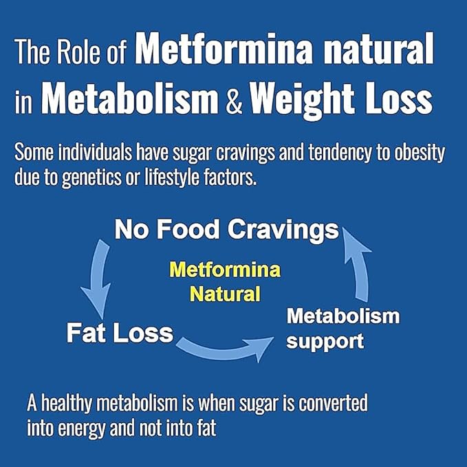 METFORMINA Natural - Weight Loss Aid - Metabolism Support - Dr Salomon (60 Capsules)