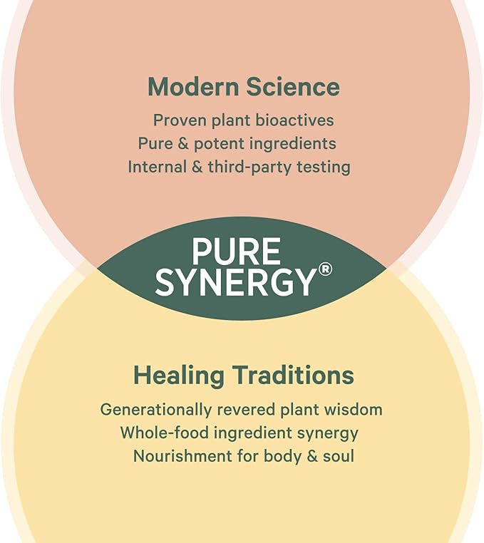 Pure Synergy Radiant Mood | Natural Mood and Sleep Supplement with Organic Saffron | with Saffron, Lemon Balm, and Magnolia Bark | for Sleep, and Stress Support (60 Capsules)