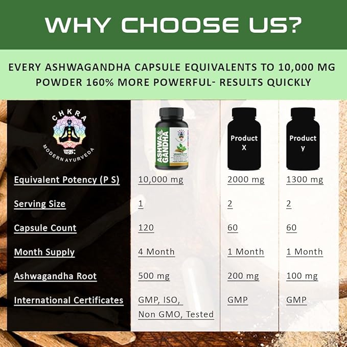 XTRAKT Ashwagandha Supplements Equivalent 10,000mg - 120 Ashwagandha Vegan Capsules - Organic Ashwagandha Powder and Root Extract Capsules - Stress Relief Supplement, Mood Enhancer - 4 Month Supply