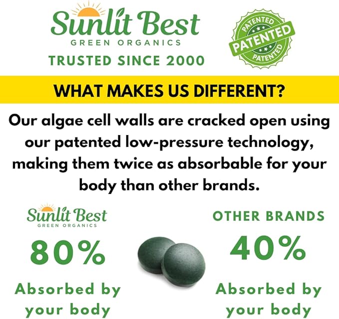 Sunlit Super 50/50 Organic Chlorella Spirulina Tablets - Super Greens Supplement for Immune Support, Gut Health, Mood & Energy - Rich in Chlorophyll, Amino Acids & Vegan Protein, 1000 Superfood Tabs