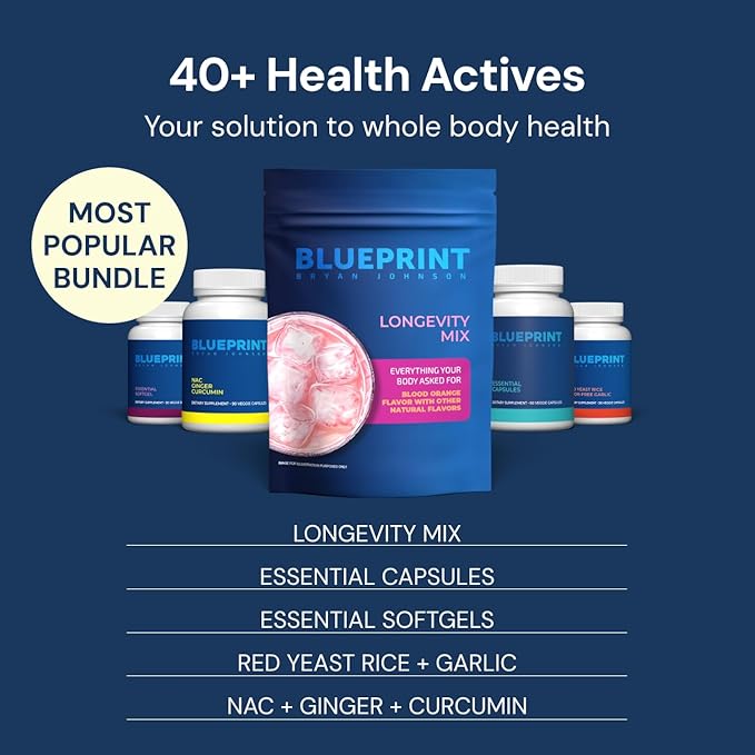 Blueprint Bryan Johnson Essential Softgel Supplement - Lutein, Zeaxanthin, Lycopene, Vitamin K1 & K2 MK-7 & MK-4 - Optimal Vision, Bone Support - Vegan, All Ages (30 Servings)