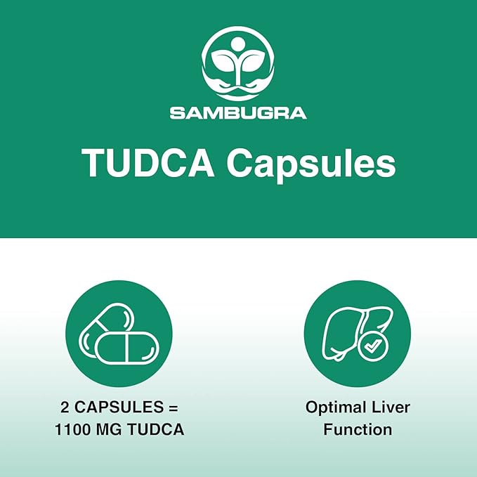 Liposomal Hyaluronic Acid Supplements 1000mg and TUDCA Liver Support 1100mg (Pack of 4)