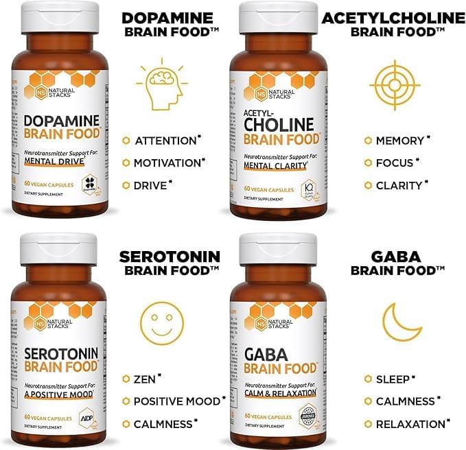 Serotonin Brain Food - 1250mg L-Tryptophan & 400mg Rhodiola Rosea Supplement - Mood Support Supplement for Stress Relief - Neurotransmitter Support with Magnesium Glycinate & Zinc - 120 Capsules