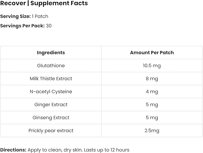Recover Patch - 30 Topical Patches for a Night Out with Glutathione & Milk Thistle Extract for Pre & Post Party Recovery Relief Transdermal Skin Support