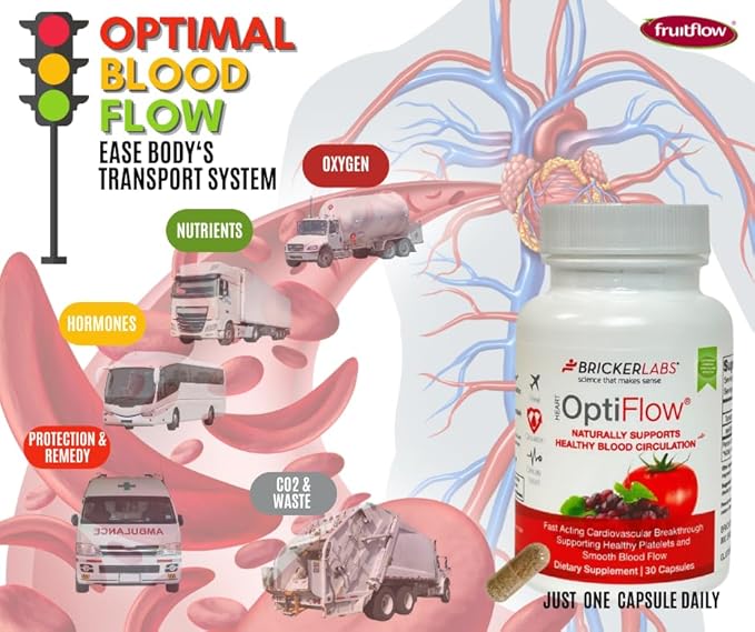 OptiFlow Blood Circulation Vitamins, Naturally Supports Healthy Blood Flow, Contains FruitFlow and resVida Trans resveratrol. Blood Optimizer Supplement, 30 Capsules