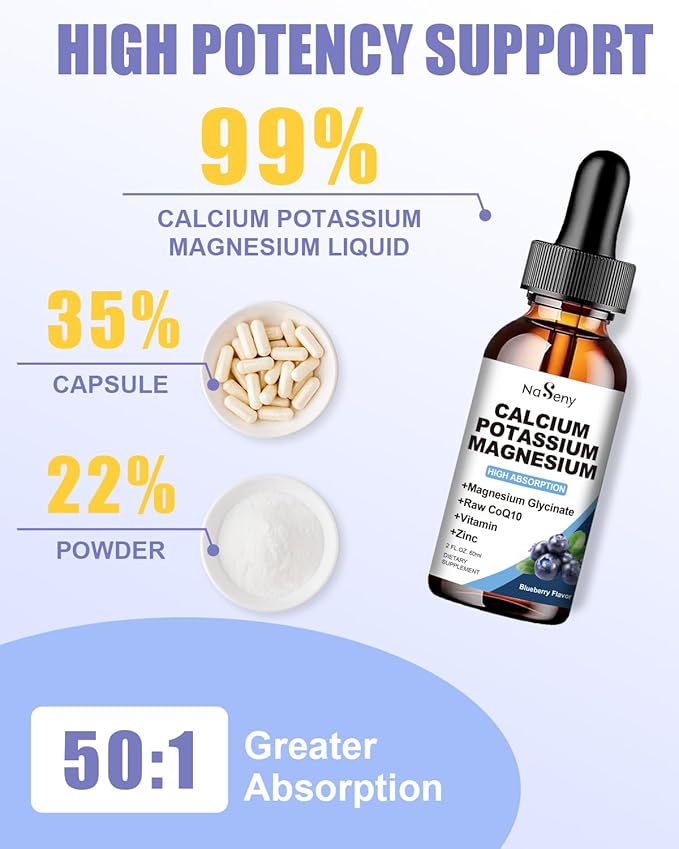 Calcium Potassium Magnesium Drops with Vitamin C,D,B6,400 mgMagnesium Drops for Overall Wellness-600mg Calcium, 1000mg Potassium(60ml)
