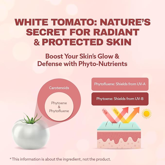 ILO Whitathione – Glutathione + White Tomato Antioxidant Powder with Vitamin C & E | Daily Glow Support | 30 Convenient Stick Packs