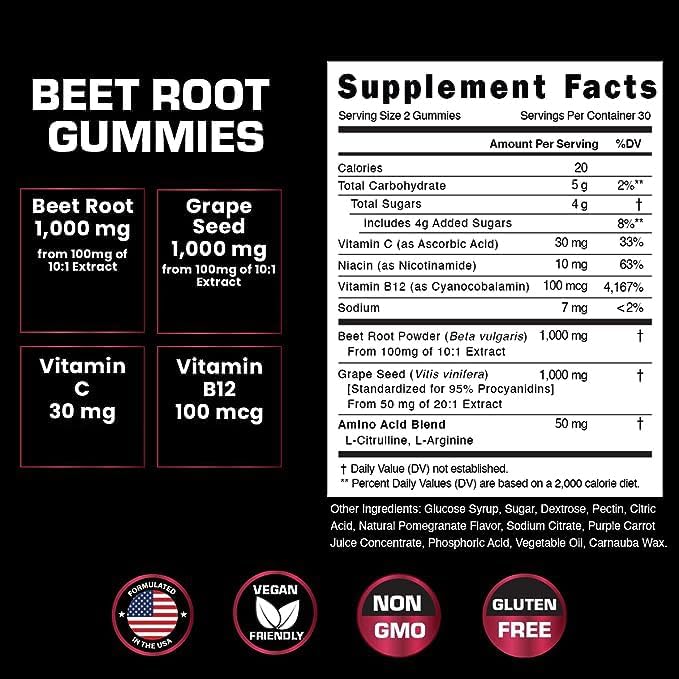 Holistic Wellness Combo: Liver Support & Beet Root Gummies