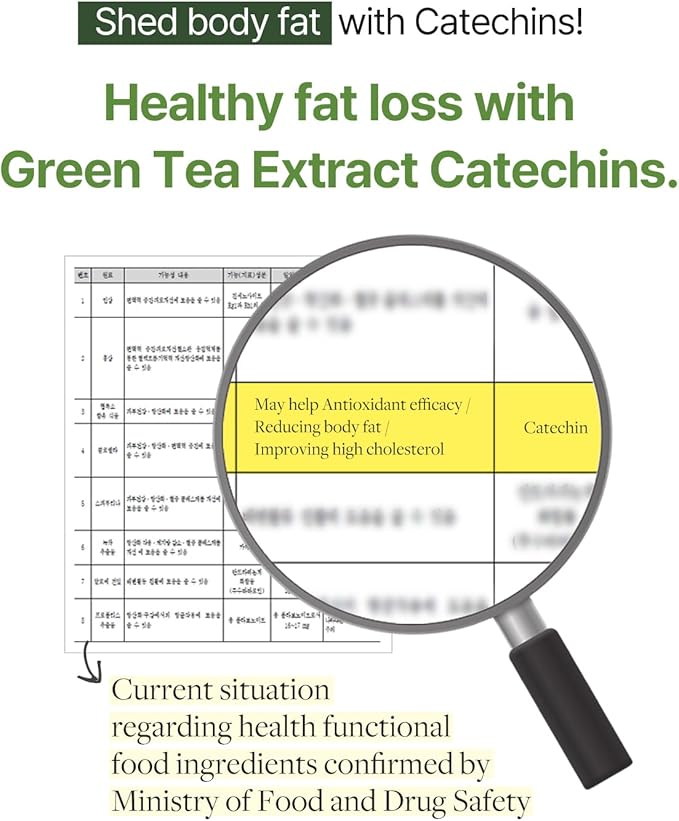 Green Tea Catechin+ - Contains Catechin 300mg, Aloe Vera Extract Powder, Vitamins, Biotin for Dietary and Health Supplement (56 Tablets / 28 Days Serving)