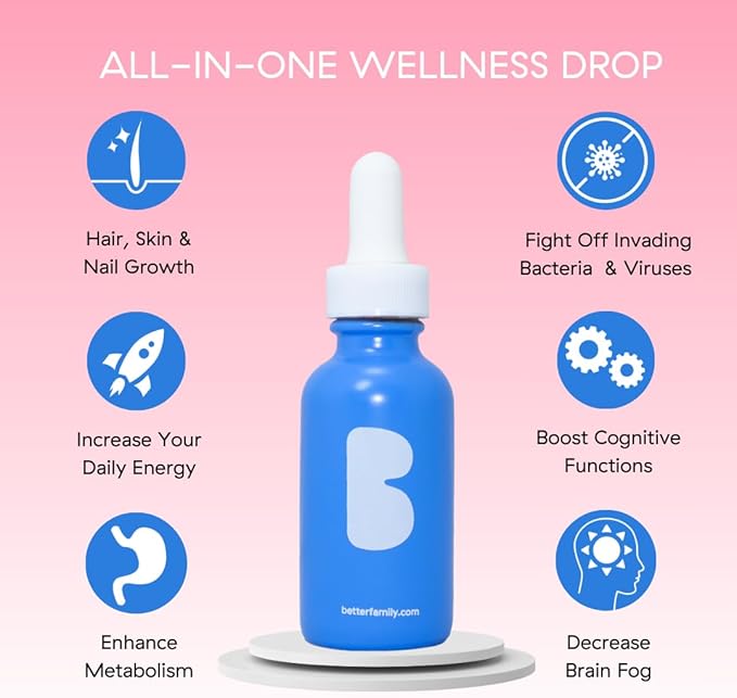 Better Family - Liquid Daily Multivitamin - All-in-One Wellness Drop - All Ages & Genders - Methylated Vitamins - No Sugar or Artificials - Gluten Free, Non-GMO - Dietary Supplement - 2oz (60 ml)