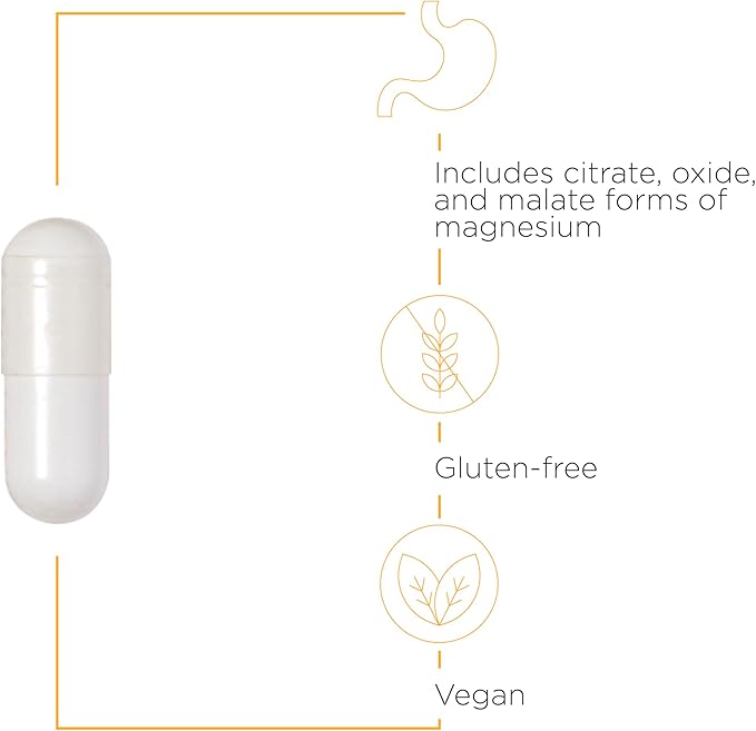 Integrative Therapeutics Tri-Magnesium - Supports Healthy Bones & Teeth* - Supports Cardiovascular & Neurological Function* - Promotes Calm* - 90 Capsules - 2 Pack