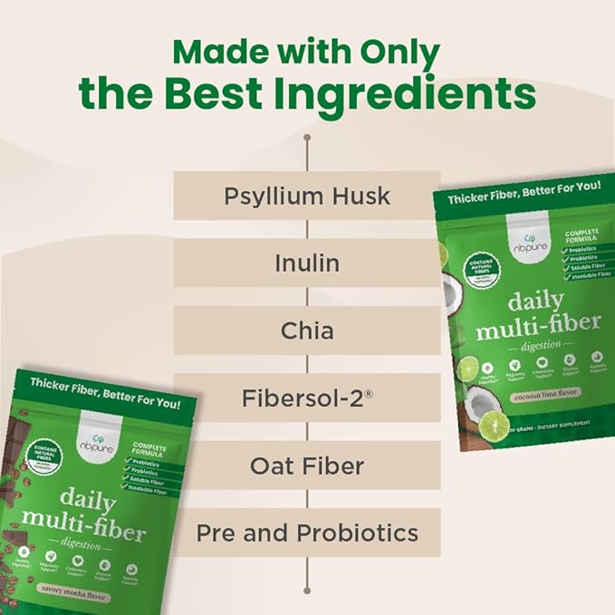 nbpure Daily Fiber Powder Blend for Digestive Health, Cholesterol Support, Healthy Weight Management - with Prebiotic, Insoluble, Soluble Fiber + 4 Probiotic Strains, Savory Mocha, Gusset, 45 Servings