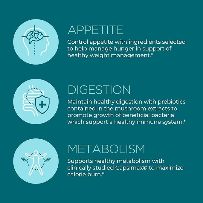 Weight Management: Digestion & Microbiome - Mushroom Supplement, with Turkey Tail and Capsicum Extract, May Support Digestion and Metabolism, Vegan and Gluten-Free, 60 Capsules