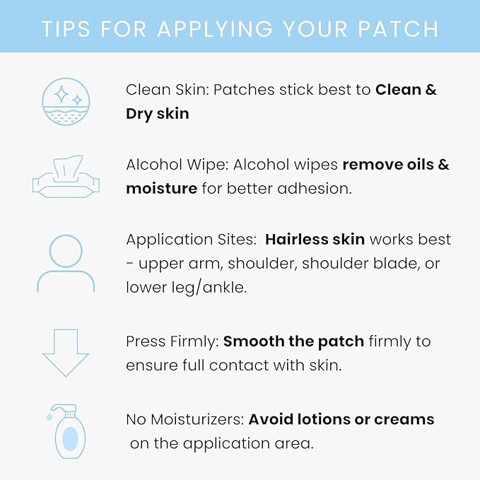 Metabolise Patches | 30 Topical Patches | Waterproof | Ingredients Including 5HTP, Guarana Extract, L- carnitine and Lecithin | Lasts 12-24 Hours