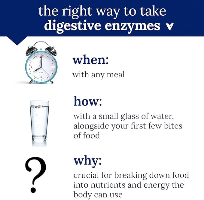 The Vitamin Shoppe Digestive Enzymes- Comprehensive Formula for Fats, Carbohydrates, and Protein Digestion - Aids Gluten and Dairy Breakdown and Supports Nutrient Absorption (180 Vegetable Capsules)