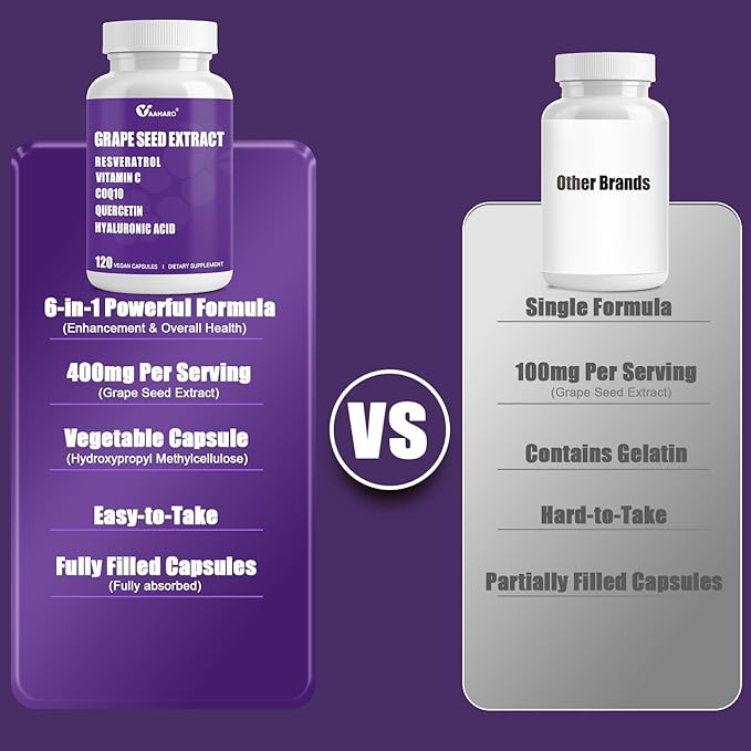 Grape Seed Extract Capsules - 400mg Grape Seed Extract Organic Supplements with Vitamin C, Resveratrol, Quercetin, CoQ10 & Hyaluronic Acid for Women & Men - 120 Capsules, 60 Days Supply