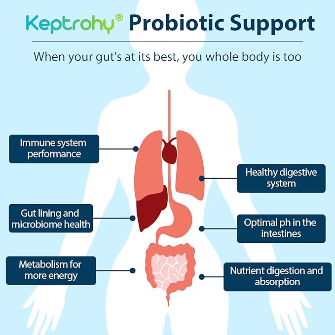 Probiotics for Women and Men, 300 Billion CFU Probiotics from 12 Strains Probiotic, Organic Prebiotics Blend, Shelf Stable Probiotic Supplement for Gut Immune & Digestive Health, 180 Capsules