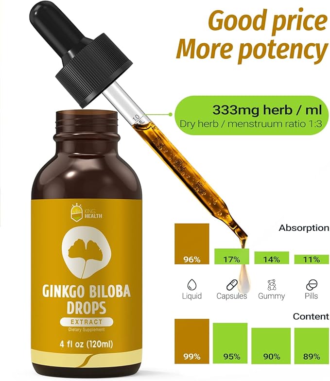 Organic Ginkgo Biloba Extract Liquid Supplements, Brain & Focus Support, 98% Absorption, Vegan, Non-GMO, Alcohol & Gluten Free - 4 Fl Oz