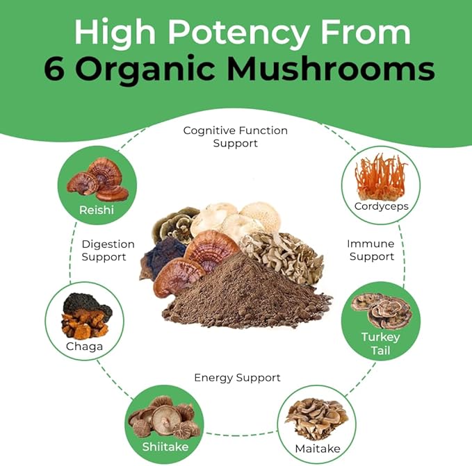 Cancer Sciences Wellness Supplement, USDA Certified Organic Mushrooms Extract, Extra Strength 1,500 mg, High Potency 40% Beta-Glucans, Wellness Formula Capsules for Immune Support, 120 Capsules