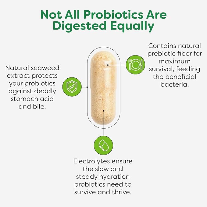 Probulin Total Care Pre + Pro + Postbiotic, 20 Billion CFU, 60 Vegan Capsules (Pack of 3)
