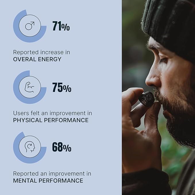 Pure Himalayan Shilajit Gummies with Ashwagandha - Shilajit and Ashwagandha - Supports Energy, Mood, Motivation - Vegan-Friendly - 240 Count