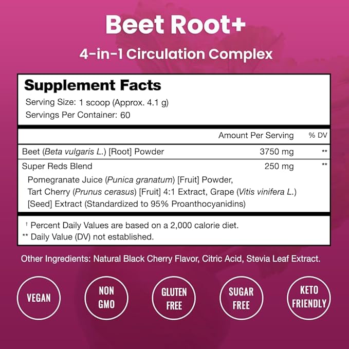 NutraChamps Beet Root Powder - Greens Superfood Powder