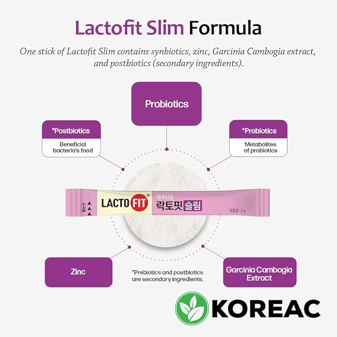 KOREAC_ Lacto-Fit Probiotics Slim 2 Billion CFU 2g X 60 Stick Packets